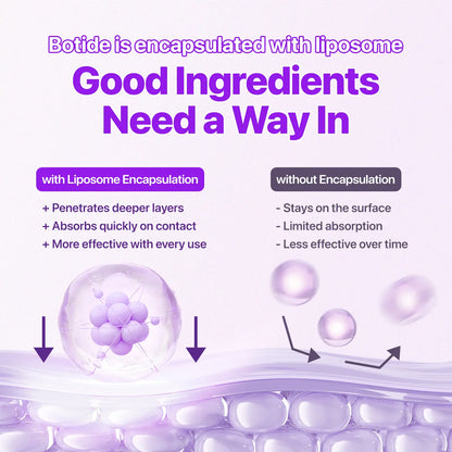 EIOM Botide Plumping Gua Sha Serum + Hydrogel Eye Patch Duo Bundle | Sculpting, Plumping, Depuffing Gua Sha Collagen Peptide Serum and under Eye Patches for Dark Circles & Puffy Eyes