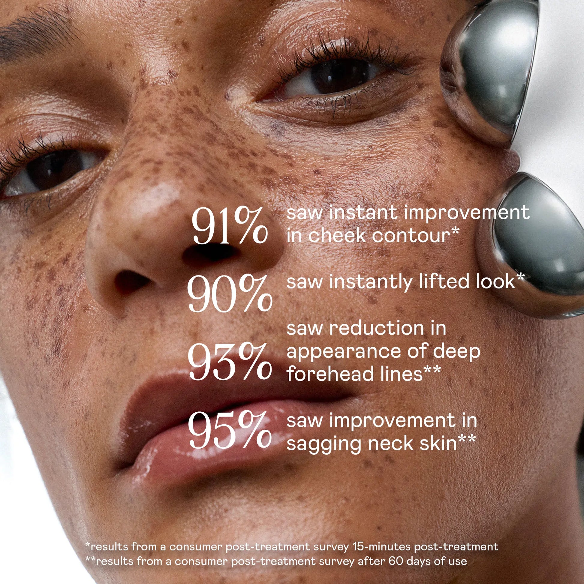 NUFACE MINI+ Microcurrent Face Massager Device, Fda-Cleared - Neck & Facial Sculpting Tool for Skin Tightening, Contouring, Depuffing, Toning & Support Lymphatic Drainage + Activator Gel